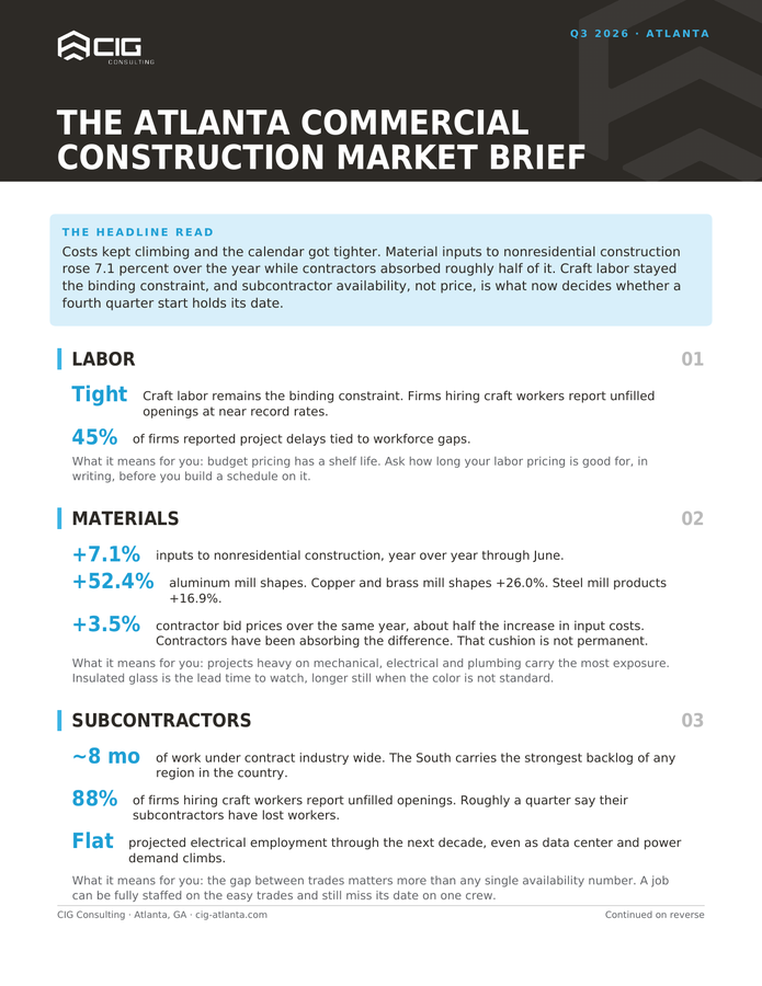 Cover of the Atlanta Commercial Construction Market Brief, Q3 2026